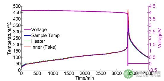 preprocessing.tif