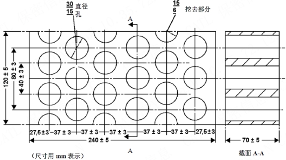 工信部：強標《電動汽車用鋰離子動力蓄電池安全要求》征求意見