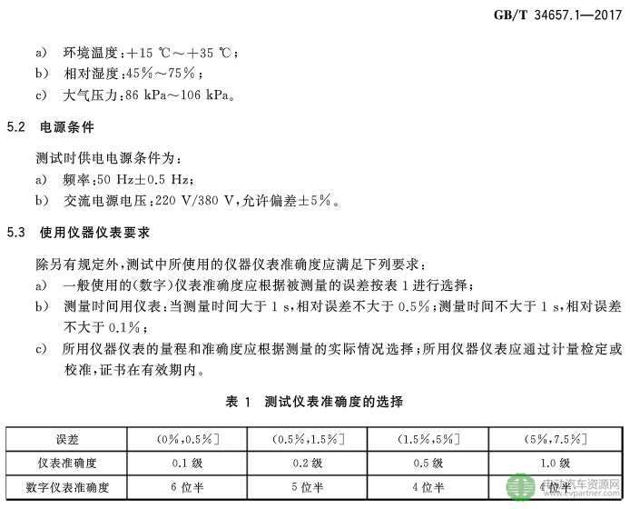 國標(biāo)委發(fā)布電動(dòng)汽車傳導(dǎo)充電互操作性測試規(guī)范 第1部分：供電設(shè)備