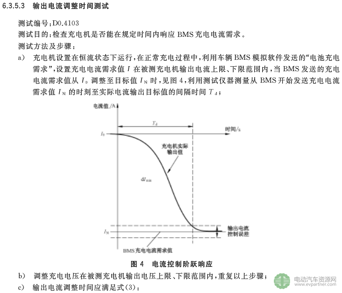 國標(biāo)委發(fā)布電動(dòng)汽車傳導(dǎo)充電互操作性測試規(guī)范 第1部分：供電設(shè)備