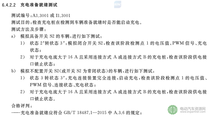 國標(biāo)委發(fā)布電動(dòng)汽車傳導(dǎo)充電互操作性測試規(guī)范 第1部分：供電設(shè)備