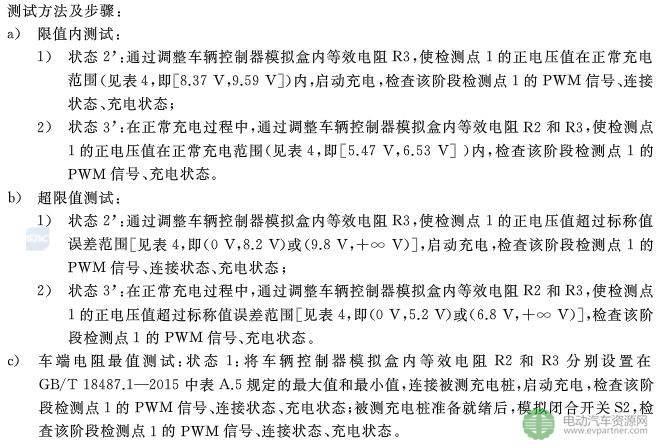 國標(biāo)委發(fā)布電動(dòng)汽車傳導(dǎo)充電互操作性測試規(guī)范 第1部分：供電設(shè)備