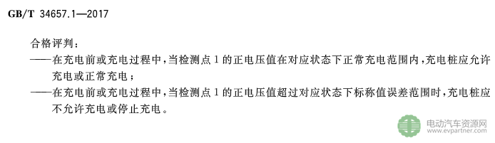 國標(biāo)委發(fā)布電動(dòng)汽車傳導(dǎo)充電互操作性測試規(guī)范 第1部分：供電設(shè)備