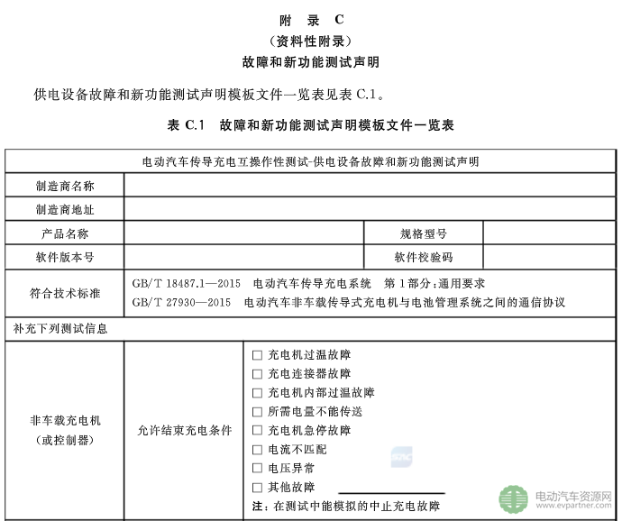 國標(biāo)委發(fā)布電動(dòng)汽車傳導(dǎo)充電互操作性測試規(guī)范 第1部分：供電設(shè)備