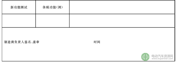 國標(biāo)委發(fā)布電動(dòng)汽車傳導(dǎo)充電互操作性測試規(guī)范 第1部分：供電設(shè)備