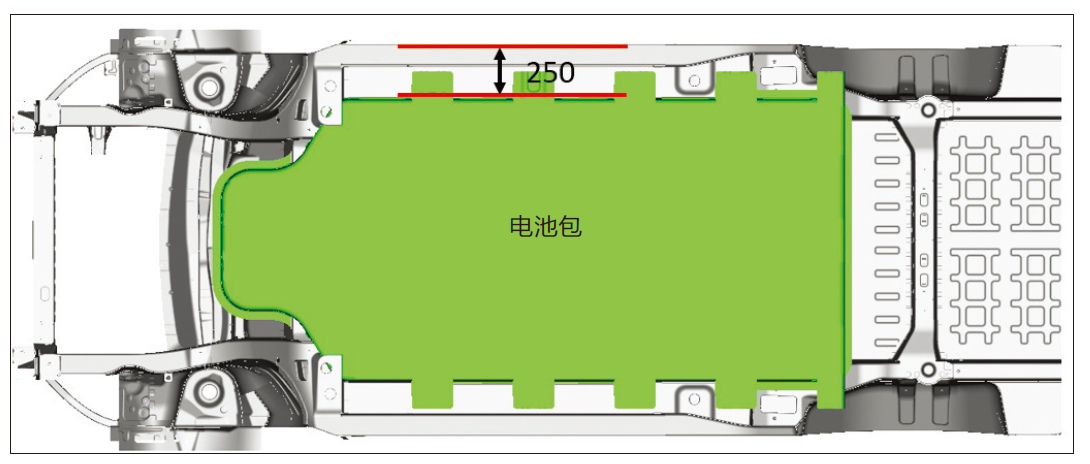 純電動(dòng)乘用車動(dòng)力電池包整車布置集成研究