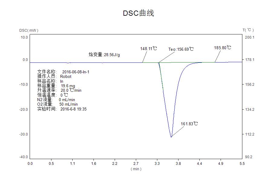   DSC-500C 差示掃描量熱儀  (室溫～500℃)