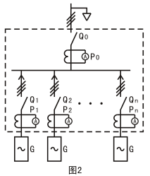 新型試驗(yàn)方法.png